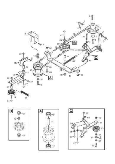 Picture of PTO