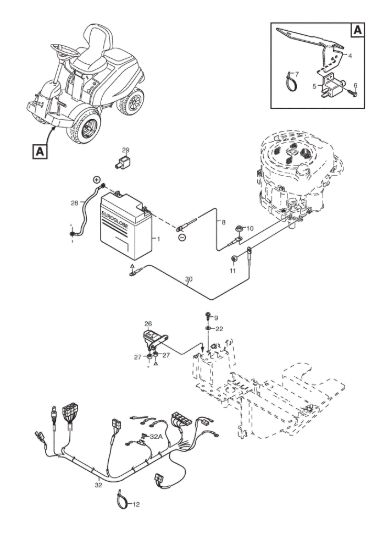 Picture of Parti Elettriche