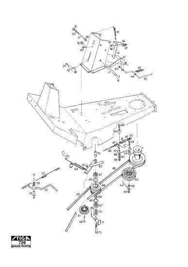 Picture of Power take-off