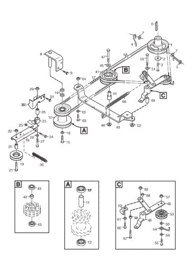Picture of PTO