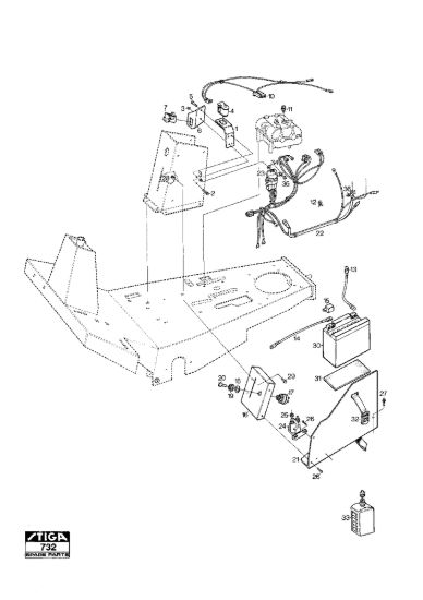 Picture of Sistema Elettrico
