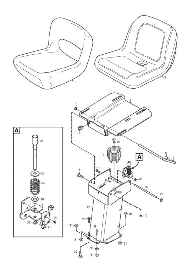 Picture of Sedile