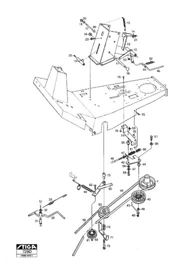 Picture of PTO