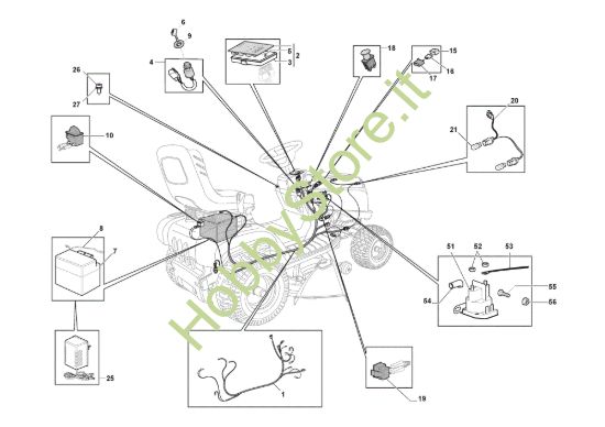 Picture of Parti Elettriche