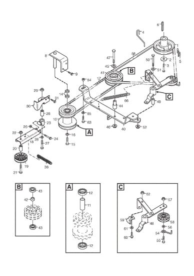 Picture of PTO