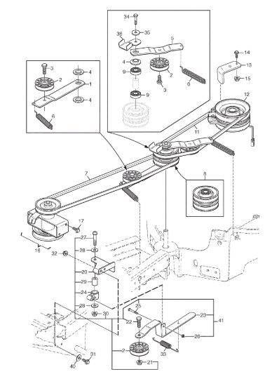 Picture of PTO