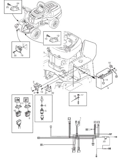 Picture of Parti Elettriche