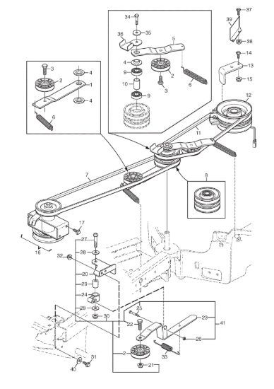Picture of PTO