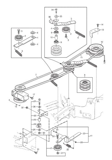 Picture of PTO