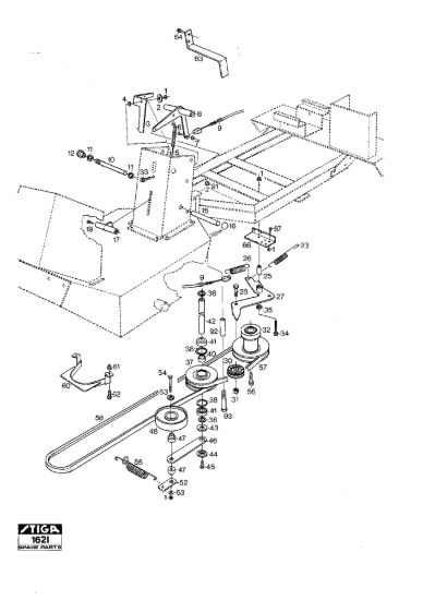 Picture of PTO