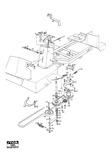 Picture of PTO
