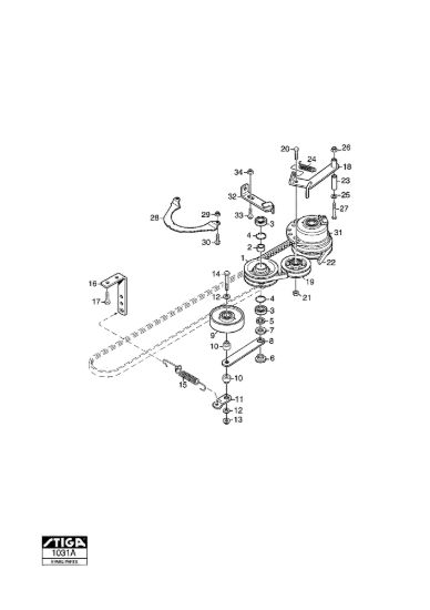 Picture of PTO