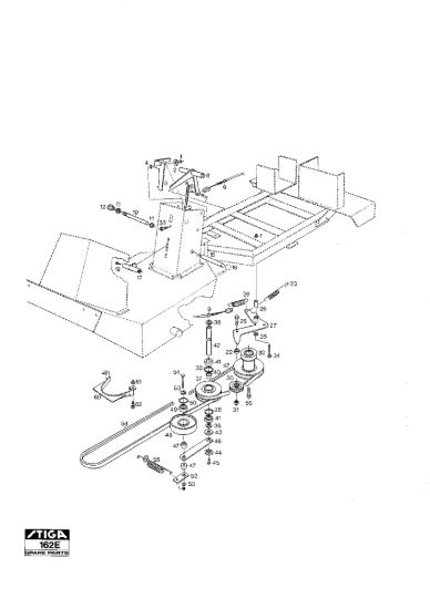 Picture of PTO