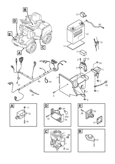 Picture of Electric equipment