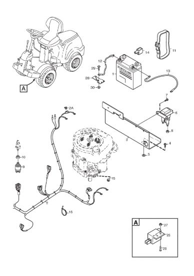 Picture of Parti Elettriche