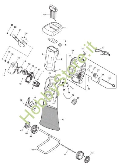 Picture of Trituratore