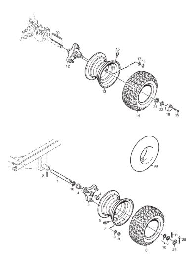 Picture of Wheels