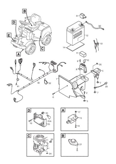 Picture of Parti Elettriche