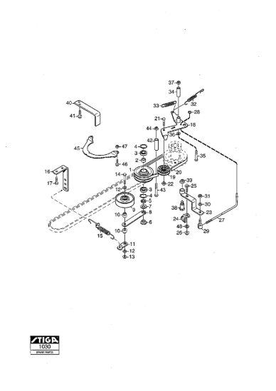 Picture of PTO