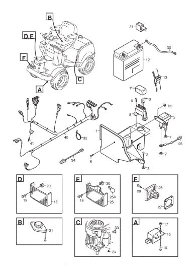 Picture of Electric equipment