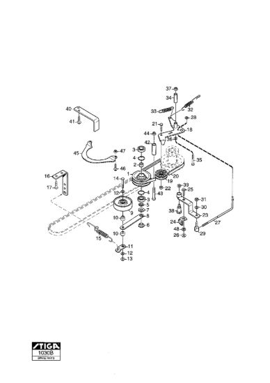 Picture of PTO