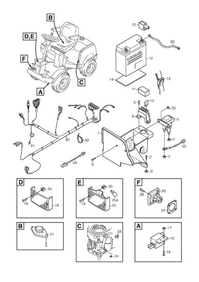 Picture of Electric equipment