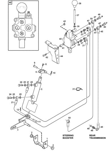 Picture of Hydraulic lift