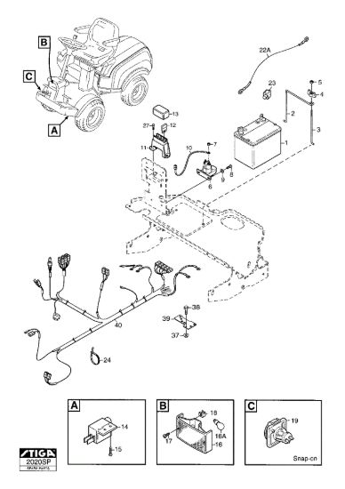 Picture of Parti Elettriche