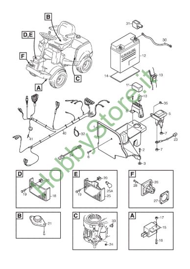 Picture of Electric equipment