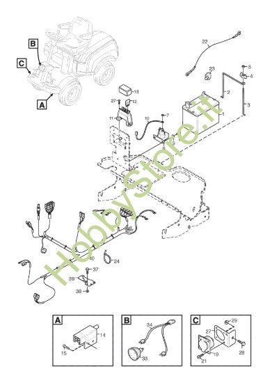Picture of Parti Elettriche