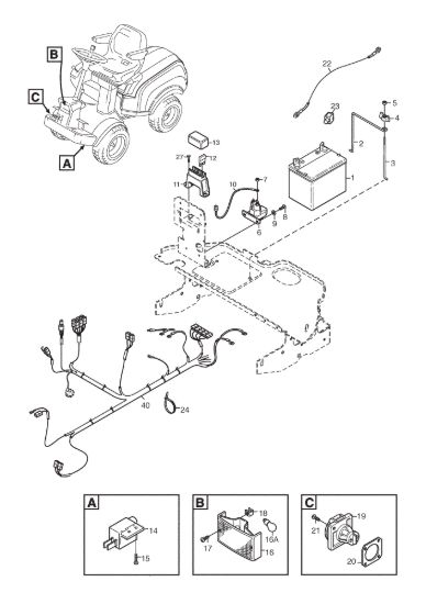 Picture of Parti Elettriche