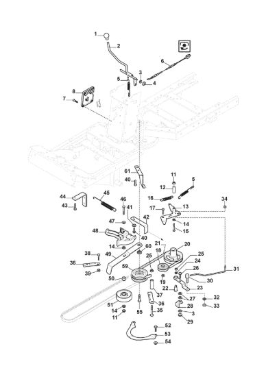 Picture of PTO