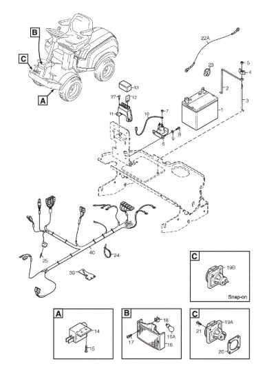 Picture of Petrol El. Equipment