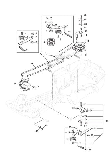 Picture of PTO