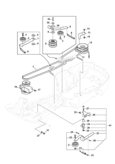 Picture of PTO