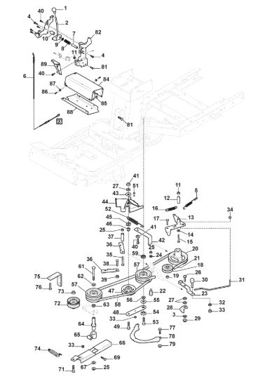Picture of PTO