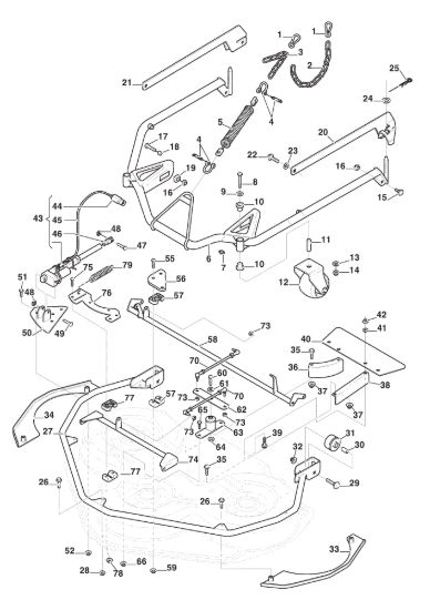Picture of Controls