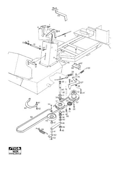 Picture of PTO