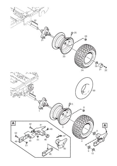 Picture of Wheels