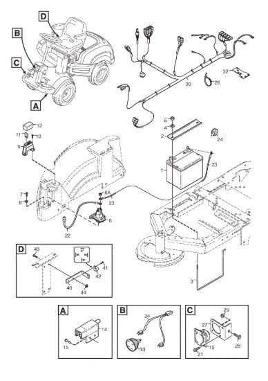 Picture of Parti Elettriche