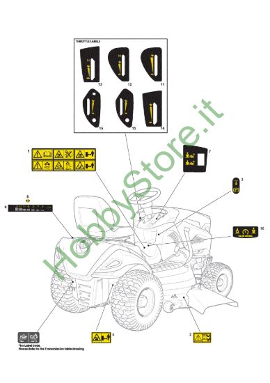 Picture of Etichette Sicurezza
