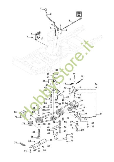 Picture of PTO