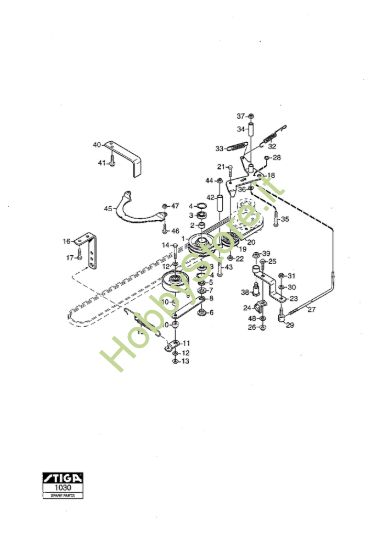 Picture of PTO