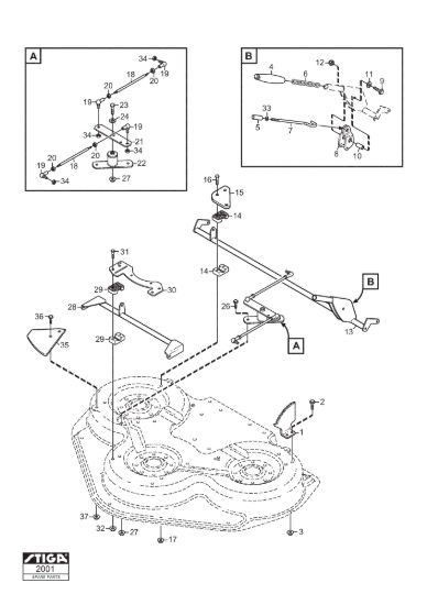 Picture of Controls