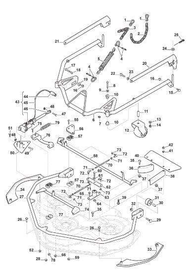 Picture of Controls