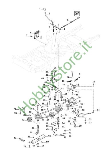 Picture of PTO