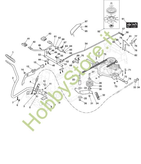 Picture of Trasmissione Idrostatica