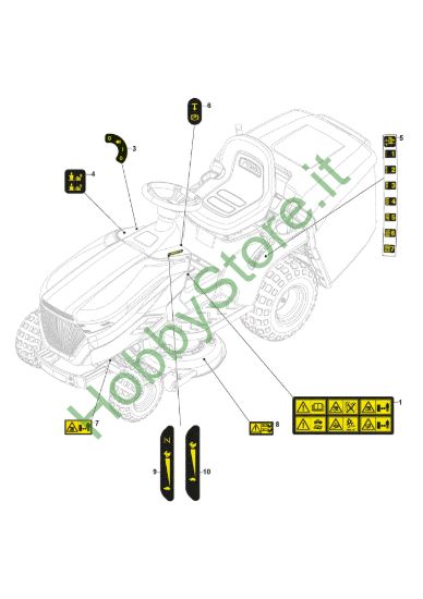 Picture of Etichette