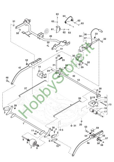 Picture of Controls