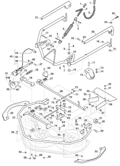 Picture of Controls
